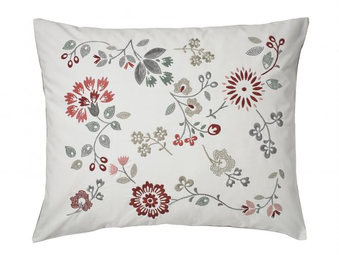 DECORAÇÃO ASTROLOGIA IKEA