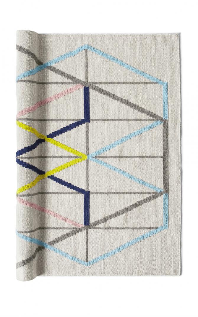 DECORAÇÃO ASTROLOGIA IKEA