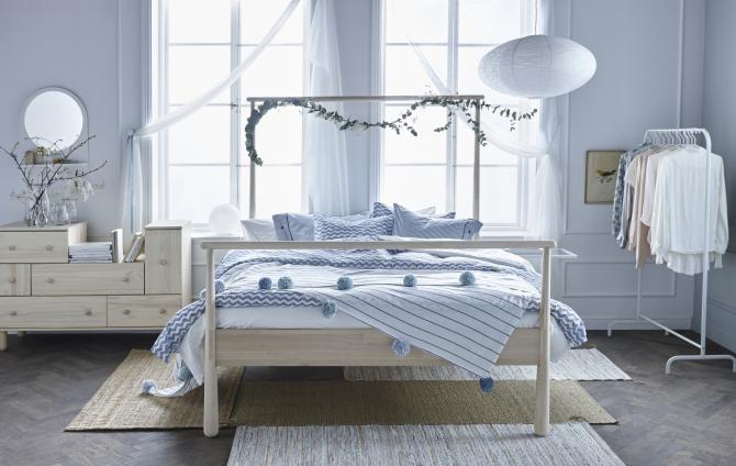 DECORAÇÃO ASTROLOGIA IKEA